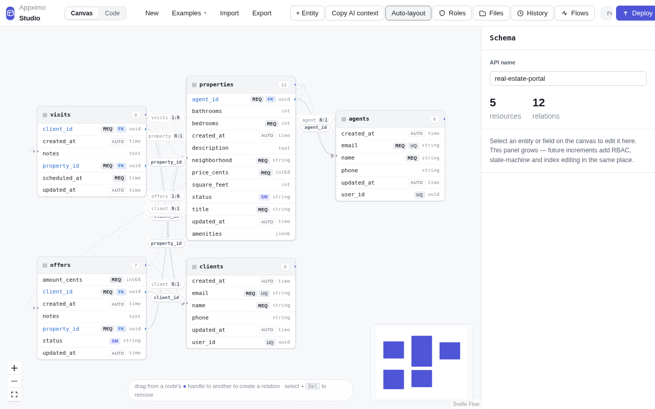 Appximo Studio — the visual schema editor showing a 10-resource e-commerce ERD